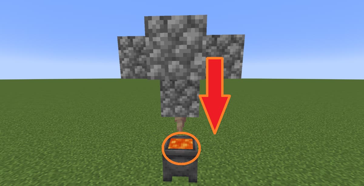 マイクラ無限溶岩生成機の仕組みを示すゲーム内画面